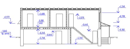 Sps grafică 12