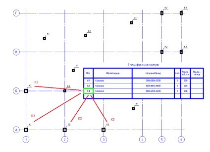 Спдс grafikák - csoft northwest