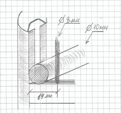 Rafturi atua - vitrină, contra, profil de aluminiu