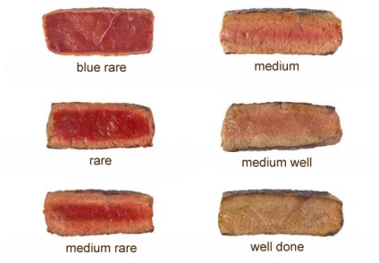 Grade de carne de prăjire