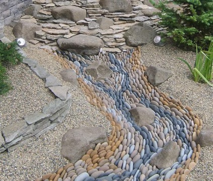 Pârâul uscat în design peisagistic pentru o grădină