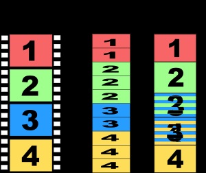 A telecine projektor