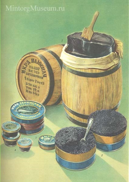 Dicționar de mărfuri și caviar de sturioni
