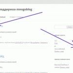 Húsz tizenkét standard Wordpress témát állítottunk fel, a sokoblogot