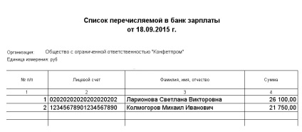 Вчимося перераховувати зарплату на картку (в 1с бухгалтерія 8