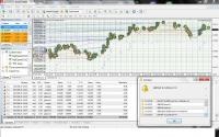 Eliminarea săgeților din grafic - limba de programare mql4