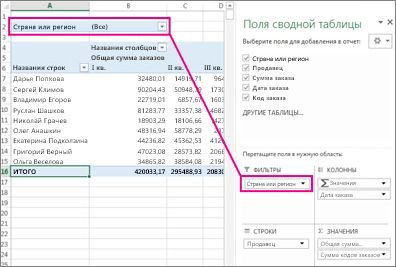 Comandarea câmpurilor pivotului utilizând lista de câmpuri