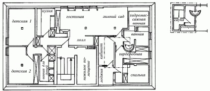 Construcția de mansarde și mezanin - construim o casă