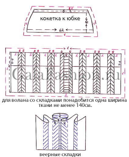 Pattern albastru pasăre