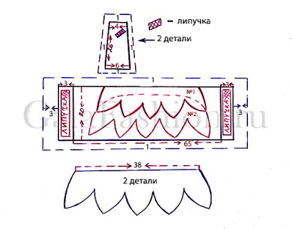 Pattern albastru pasăre