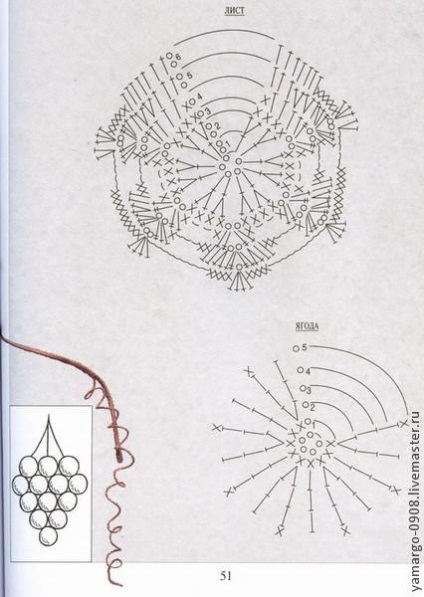 Struguri tricotate - târg de meșteșugari - manual, manual