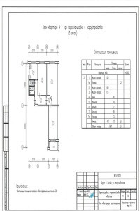 Legea privind reabilitarea din 2017 - apartamente, o nouă versiune, schimbări, etape, aprobare,