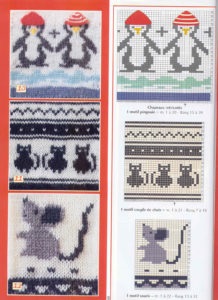 Modele Jacquard cu ace de tricotat, de exemplu, scheme și lecții video