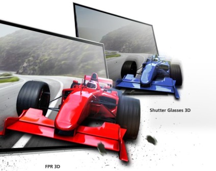 3D TV lg 47lw575s explorează tehnologia de polarizare pasivă