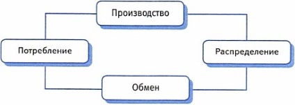 4Portfolio - Информация и образователна мрежа за провеждане на уеб портфолио