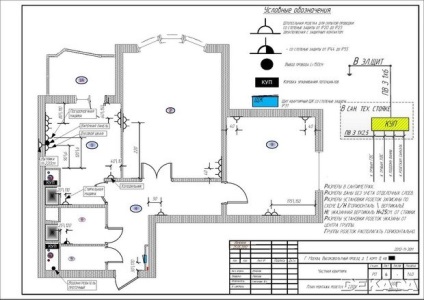 5 Lucruri care nu pot fi salvate atunci când reparați un apartament-studio