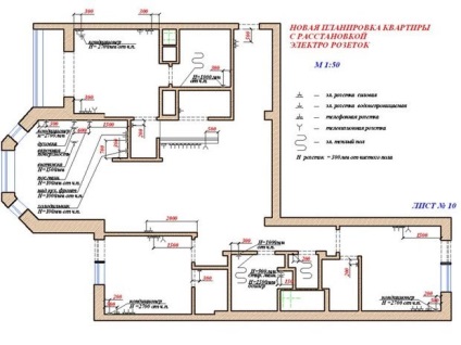 5 Lucruri care nu pot fi salvate atunci când reparați un apartament-studio