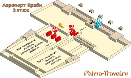 Krabi repülőtér - részletes áttekintés arról, hogyan juthat el oda