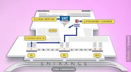 Krabi Airport - descriere, fotografii, cum să obțineți, locație