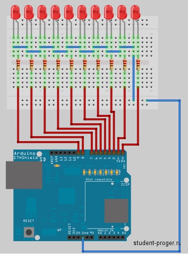 Arduino a condus muzică color