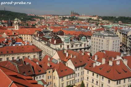 Ceas astronomic, Praga