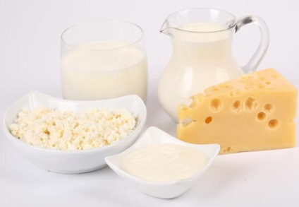 Ayurveda despre produsele lactate