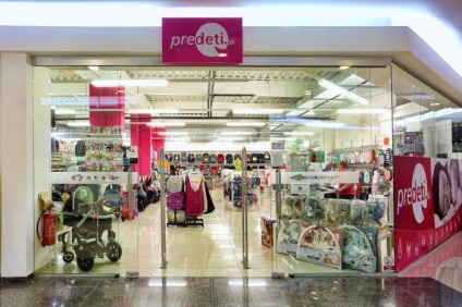 Planul de afaceri al retelei de retail