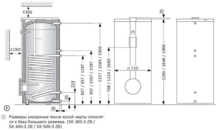 Boiler indirect de încălzire cu mâinile sale rezervorul este auto-făcut cum să facă, video pentru apă și desene,