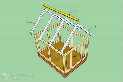 Cabină de câine cu mâinile proprii - dimensiuni, desene, scheme, fotografie