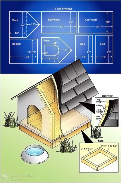 Cabină de câine cu mâinile proprii - dimensiuni, desene, scheme, fotografie