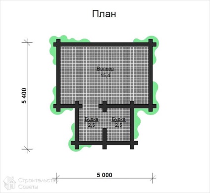 Cabină de câine cu mâinile proprii - dimensiuni, desene, scheme, fotografie