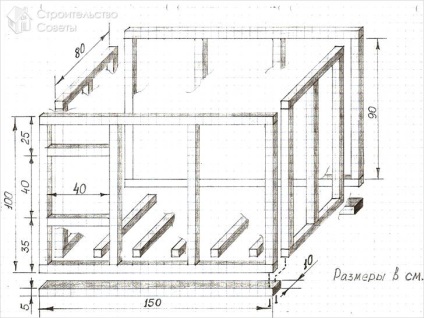 Cabină de câine cu mâinile proprii - dimensiuni, desene, scheme, fotografie