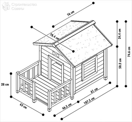 Cabină de câine cu mâinile proprii - dimensiuni, desene, scheme, fotografie