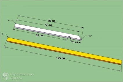 Cabină de câine cu mâinile proprii - dimensiuni, desene, scheme, fotografie