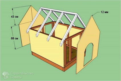 Cabină de câine cu mâinile proprii - dimensiuni, desene, scheme, fotografie