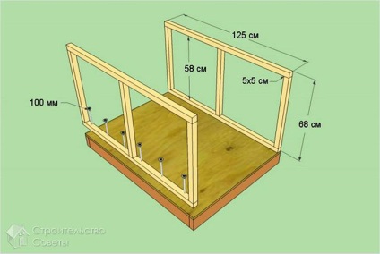 Cabină de câine cu mâinile proprii - dimensiuni, desene, scheme, fotografie