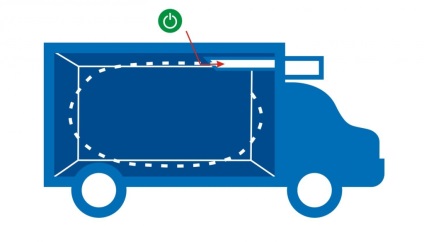 Întrebări frecvente refrigerare de transport, echipament de schimb de căldură