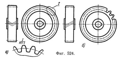 Desenul unui roată cilindrică