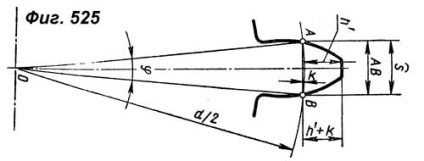 Desenul unui roată cilindrică