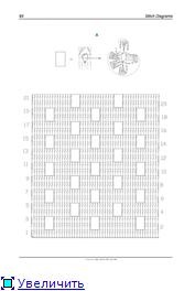 Flori croșetat, înregistrări cu flori de croșetat, croșetare, lucrare de gravat, tricotat, gătit, economie de origine