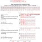 Data limită de declarare a impozitului pe teren, umplerea probelor, instrucțiuni