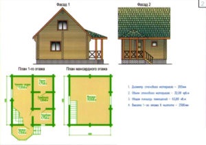 Două caracteristici de design de baie cu două etaje