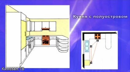 Designul bucătăriei sau visul proprietarului