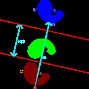 Mozgalom (matematika)