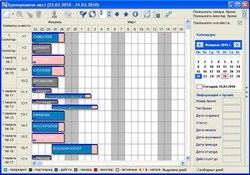 Dosarul medical electronic al pacientului