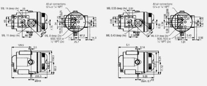 Dispozitive de poziționare electropneumatice sipart ps2 - instrumentație