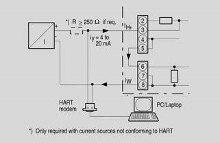 Dispozitive de poziționare electropneumatice sipart ps2 - instrumentație