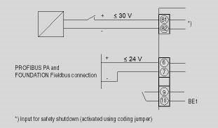 Elektropneumatikus pozícionálók sipart ps2 - műszerek