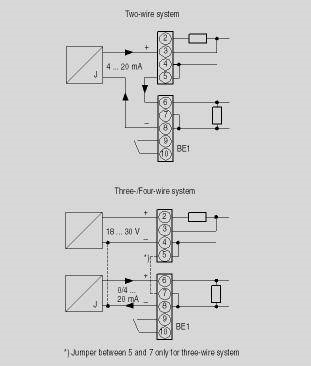 Dispozitive de poziționare electropneumatice sipart ps2 - instrumentație