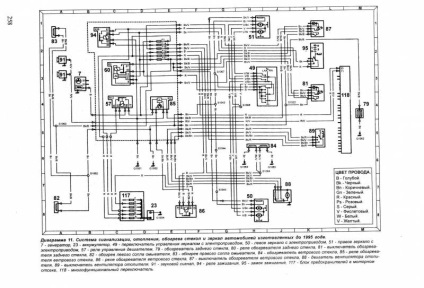 Electroscheme de autoturisme